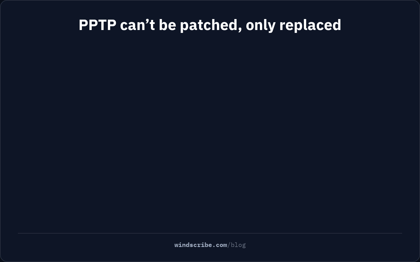 Animation showing why PPTP cannot be patched: fixing its login check, RC4 encryption and missing tamper check means swapping out every part, which leaves a new protocol instead of PPTP