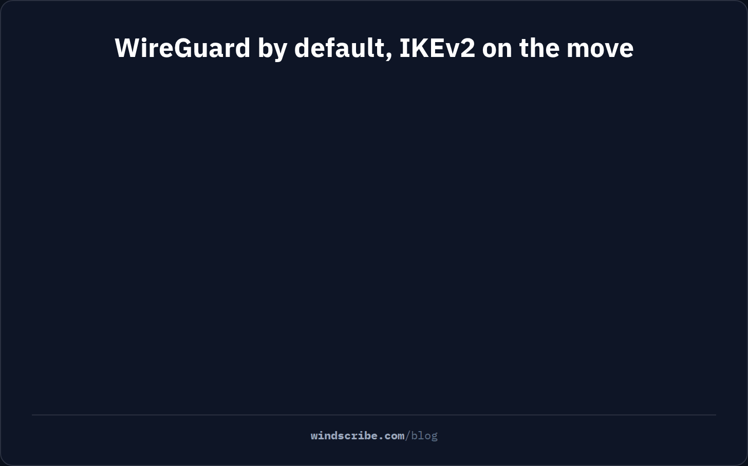 Animation showing the best protocol pick by scenario: WireGuard at home and for gaming or streaming, and IKEv2 on the move because MOBIKE hands off from Wi-Fi to 5G in under a second